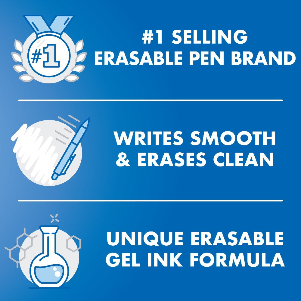 Bolígrafos de Gel Borrables Pi - Pilot Pen Frixion reseña y precio