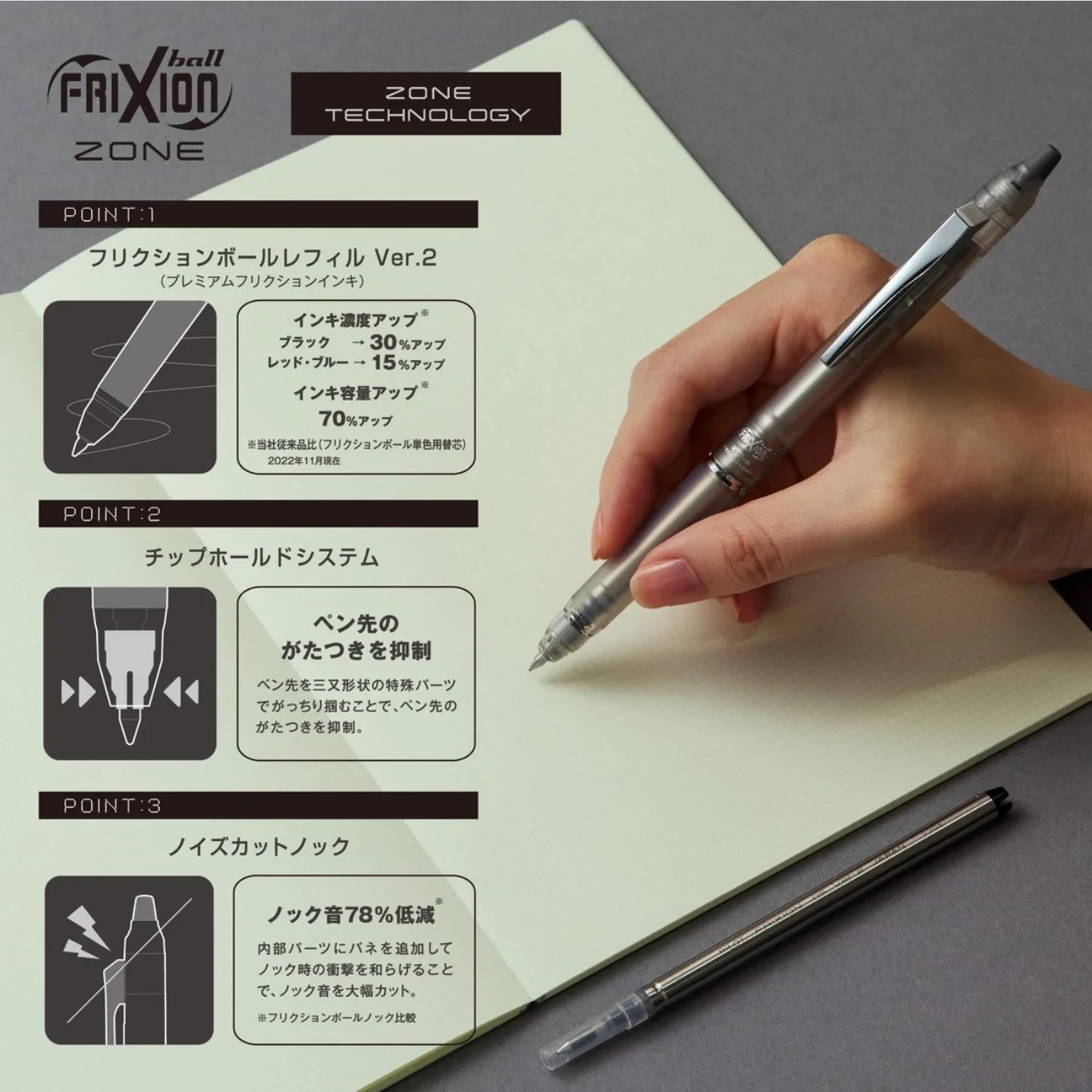 Bolígrafo de gel borrable Pilo - Pilot Pen Frixion reseña y precio