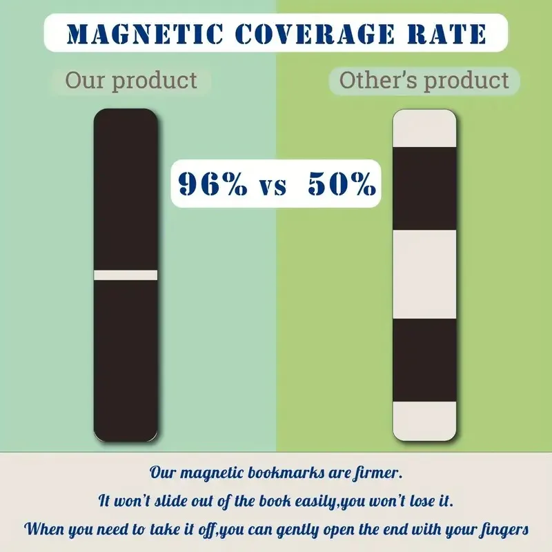 12 marcapáginas magnéticos art - Bookmark Magnetic Clip reseña y precio