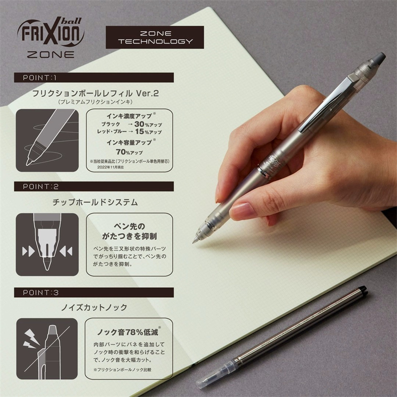 Bolígrafo de Gel borrable PILO - Pilot Pen Frixion reseña y precio