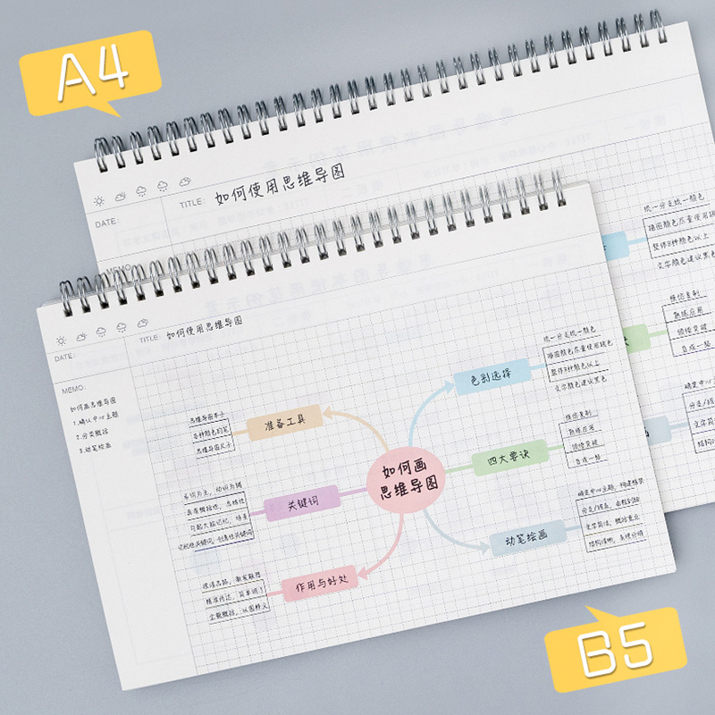 Cuaderno A4/B5 con mapa mental - Graph Paper Pad reseña y precio