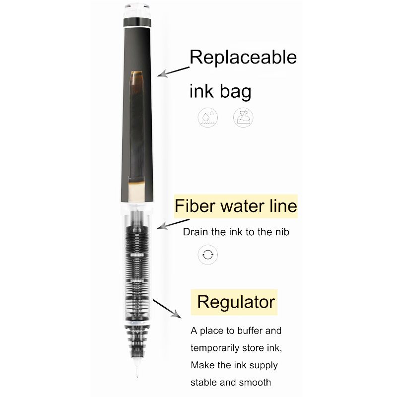Bolígrafos de Gel piloto recar - Pilot Pen Frixion reseña y precio